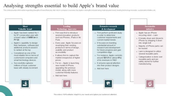 Analysing Strengths Essential To Build Apples Brand Value Introduction PDF Analysing Strengths Essential To Build Apples Brand Value Introduction PDF