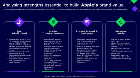Analysing Strengths Essential To Build Apples Brand Value Ppt Styles Design Ideas PDF Analysing Strengths Essential To Build Apples Brand Value Ppt Styles Design Ideas PDF