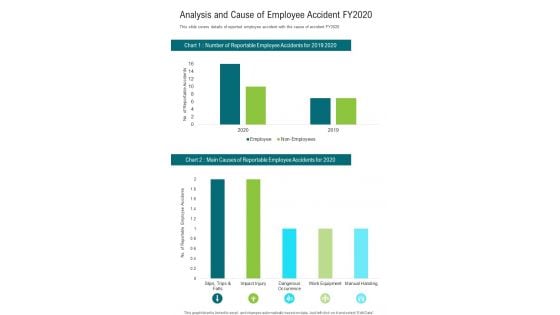 Analysis And Cause Of Employee Accident FY2020 One Pager Documents