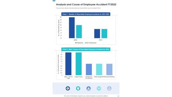 Analysis And Cause Of Employee Accident FY2022 One Pager Documents