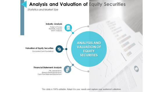 Analysis And Valuation Of Equity Securities Ppt PowerPoint Presentation Show Infographics