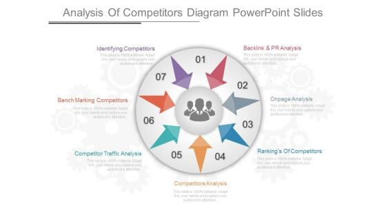 Analysis Of Competitors Diagram Powerpoint Slides Analysis Of Competitors Diagram Powerpoint Slides