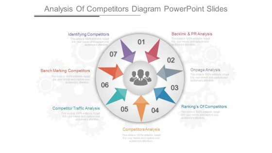 Analysis Of Competitors Diagram Powerpoint Slides