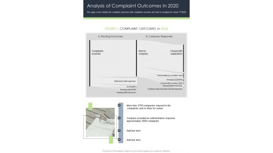 Analysis Of Complaint Outcomes In 2020 One Pager Documents