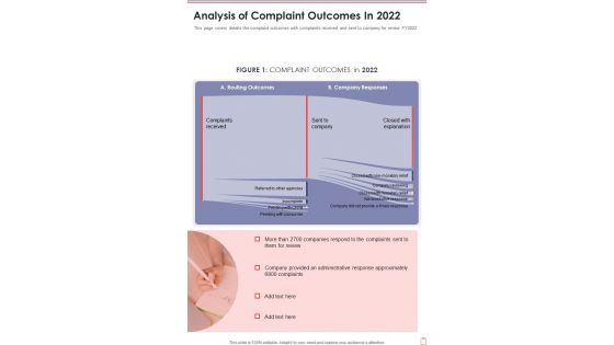 Analysis Of Complaint Outcomes In 2022 One Pager Documents