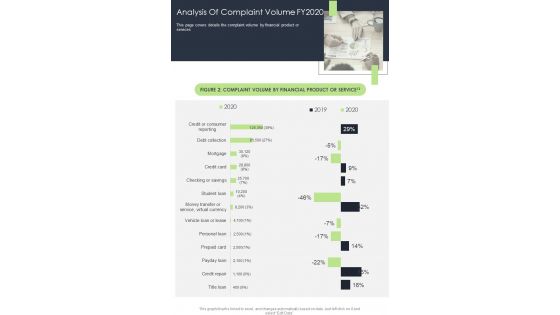 Analysis Of Complaint Volume FY2020 One Pager Documents