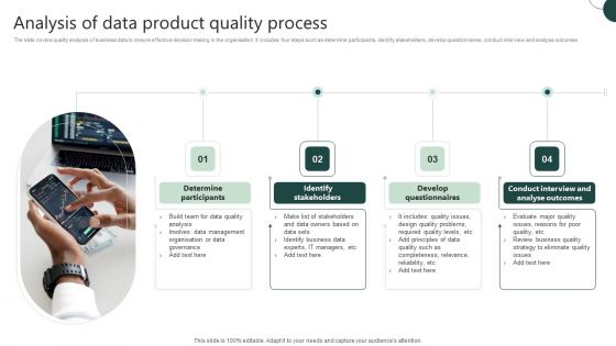 Analysis Of Data Product Quality Process Ppt Model Graphics Pictures PDF