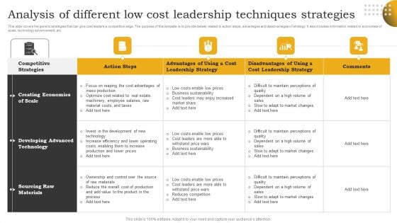 Analysis Of Different Low Cost Leadership Techniques Strategies Ideas PDF