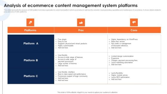 Analysis Of Ecommerce Content Management System Platforms Brochure PDF