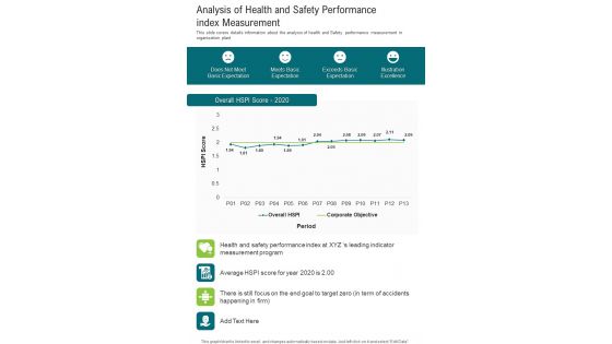 Analysis Of Health And Safety Performance Index Measurement One Pager Documents
