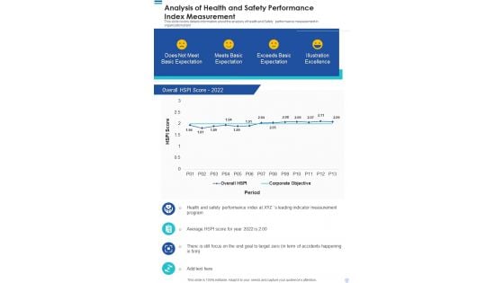 Analysis Of Health And Safety Performance Index Measurement Template 238 One Pager Documents