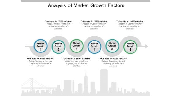 Analysis Of Market Growth Factors Ppt PowerPoint Presentation Ideas Deck