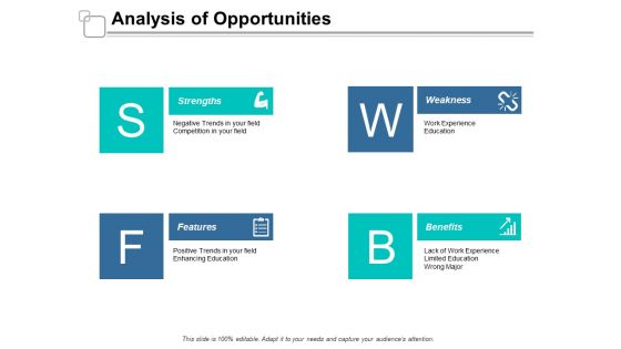 Analysis Of Opportunities Ppt Powerpoint Presentation Inspiration Graphic Tips