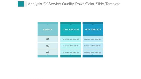 Analysis Of Service Quality Powerpoint Slide Template