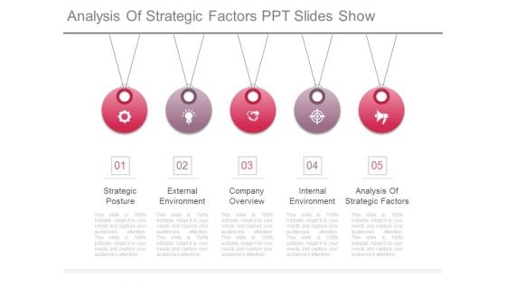 Analysis Of Strategic Factors Ppt Slides Show