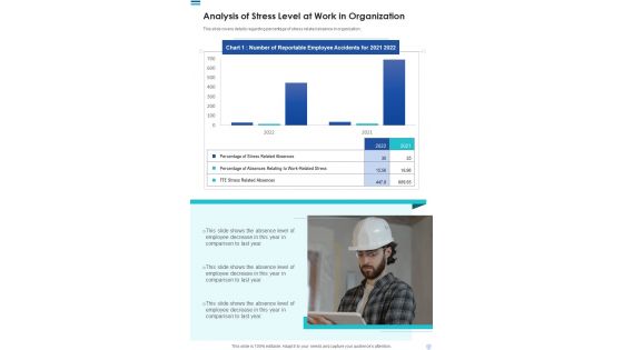 Analysis Of Stress Level At Work In Organization Template 239 One Pager Documents Analysis Of Stress Level At Work In Organization Template 239 One Pager Documents