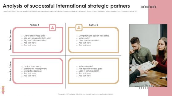 Analysis Of Successful International Strategic Partners Formats PDF