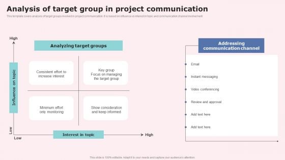Analysis Of Target Group In Project Communication Download PDF