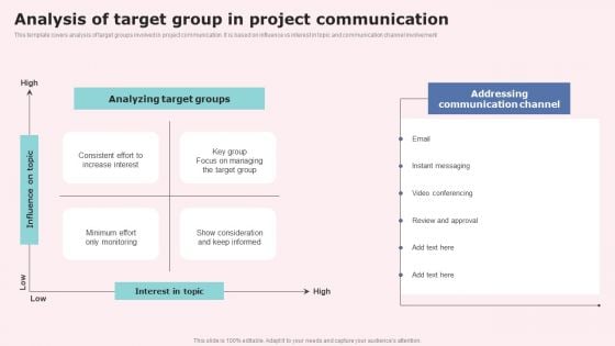 Analysis Of Target Group In Project Communication Download PDF Analysis Of Target Group In Project Communication Download PDF