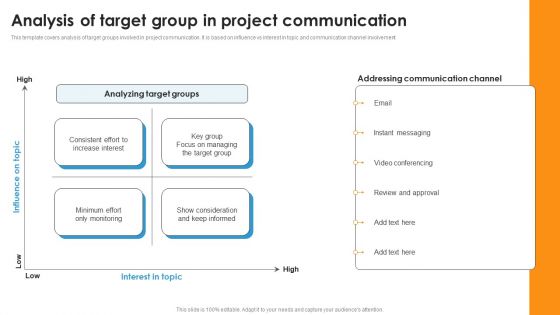 Analysis Of Target Group In Project Communication Ppt Visual Aids Diagrams PDF