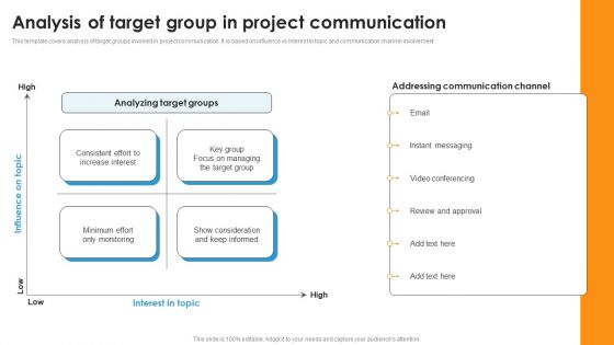 Analysis Of Target Group In Project Communication Ppt Visual Aids Diagrams PDF Analysis Of Target Group In Project Communication Ppt Visual Aids Diagrams PDF
