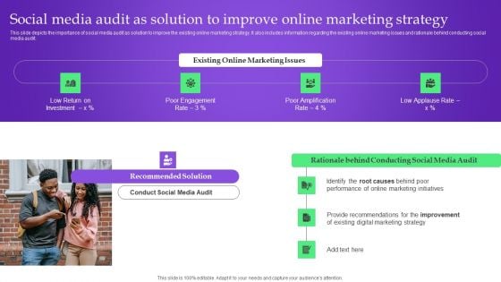 Analysis Plan For E Commerce Promotion Tactics Social Media Audit As Solution To Improve Online Marketing Strategy Topics PDF