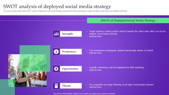 Analysis Plan For E Commerce Promotion Tactics Swot Analysis Of Deployed Social Media Strategy Rules PDF Analysis Plan For E Commerce Promotion Tactics Swot Analysis Of Deployed Social Media Strategy Rules PDF