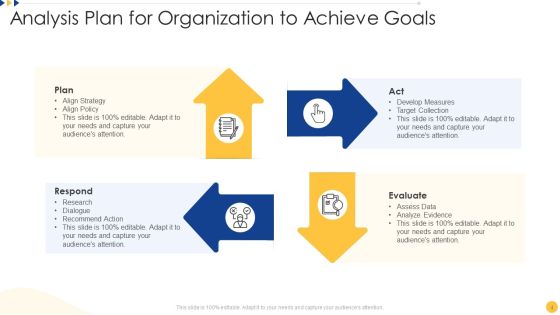 Analysis Ppt PowerPoint Presentation Complete With Slides Slide04