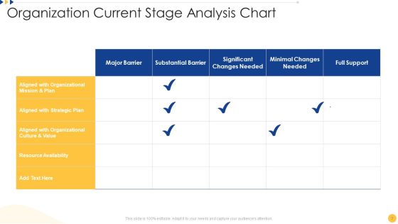 Analysis Ppt PowerPoint Presentation Complete With Slides Slide07