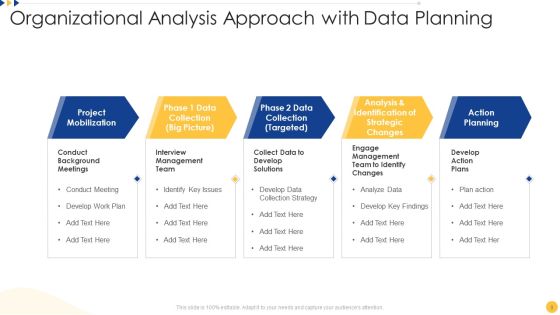 Analysis Ppt PowerPoint Presentation Complete With Slides Slide08