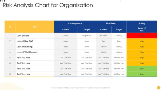 Analysis Ppt PowerPoint Presentation Complete With Slides Slide09