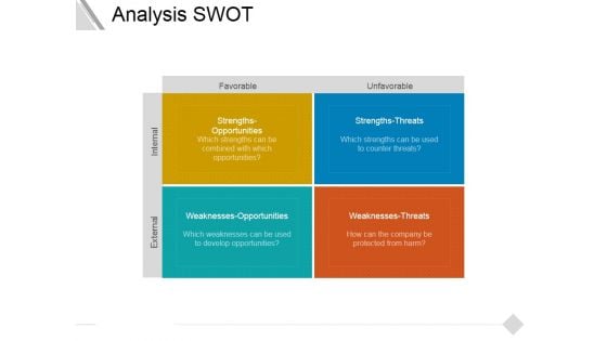 Analysis Swot Ppt PowerPoint Presentation Ideas Slides