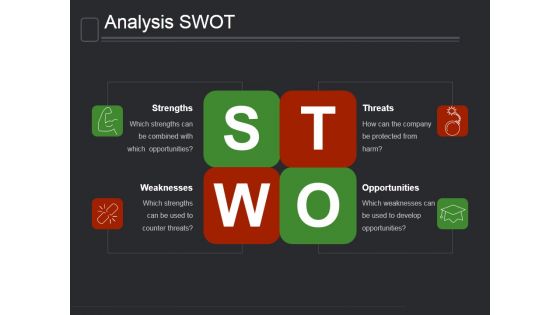 Analysis Swot Ppt PowerPoint Presentation Tips