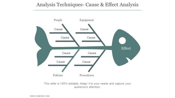 Analysis Techniques Cause And Effect Analysis Ppt PowerPoint Presentation Diagrams