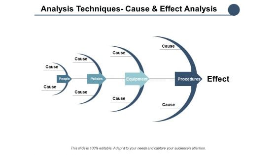 Analysis Techniques Cause And Effect Analysis Ppt PowerPoint Presentation Layouts Diagrams