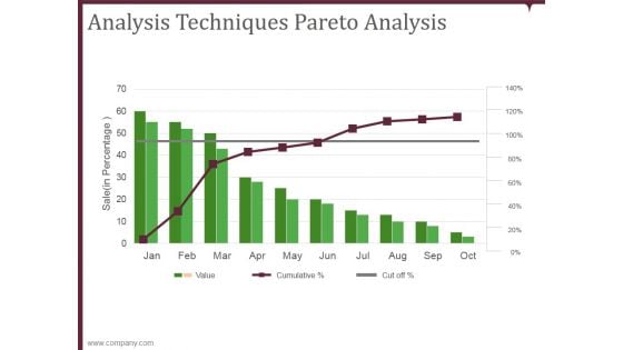 analysis techniques pareto analysis ppt powerpoint presentation backgrounds