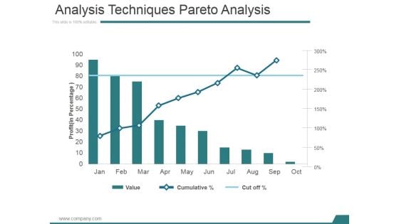 Analysis Techniques Pareto Analysis Ppt PowerPoint Presentation Designs