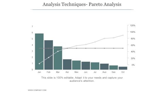 Analysis Techniques Pareto Analysis Ppt PowerPoint Presentation Example