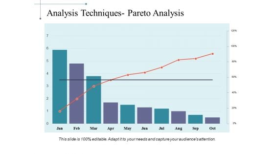 Analysis Techniques Pareto Analysis Ppt PowerPoint Presentation Layouts Ideas