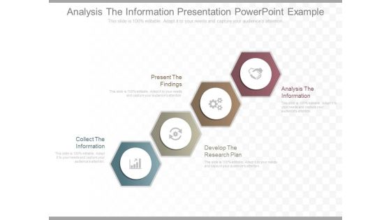 Analysis The Information Presentation Powerpoint Example