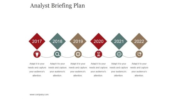 Analyst Briefing Plan Ppt PowerPoint Presentation Outline Smartart