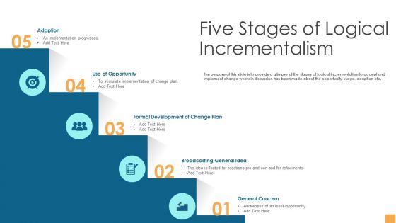 Analytical Incrementalism Five Stages Of Logical Incrementalism Ppt Portfolio Clipart Images PDF