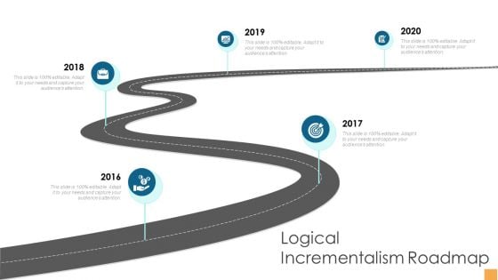 Analytical Incrementalism Logical Incrementalism Roadmap Ppt Gallery Icon PDF