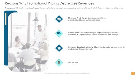 Analytical Incrementalism Reasons Why Promotional Pricing Decreases Revenues Demonstration PDF