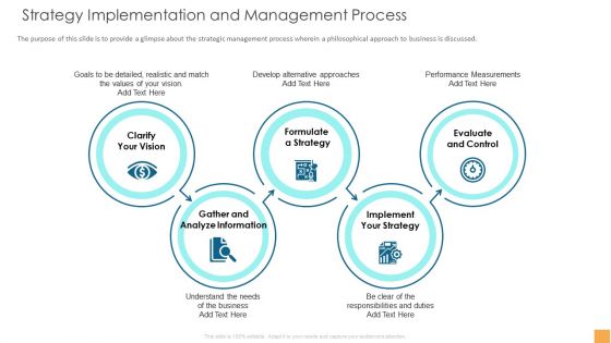 Analytical Incrementalism Strategy Implementation And Management Process Diagrams PDF