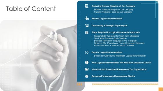 Analytical Incrementalism Table Of Content Ppt File Slides PDF