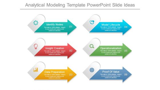 Analytical Modeling Template Powerpoint Slide Ideas