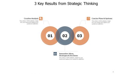 Analytical Planning Process Business Ppt PowerPoint Presentation Complete Deck