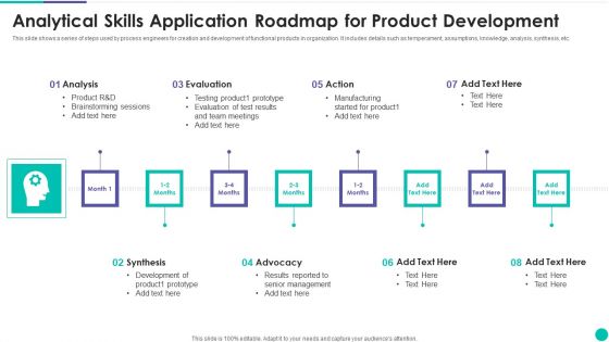 Analytical Skills Application Roadmap For Product Development Portrait PDF