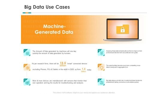 Analytics Big Data Use Cases Ppt Gallery Rules PDF